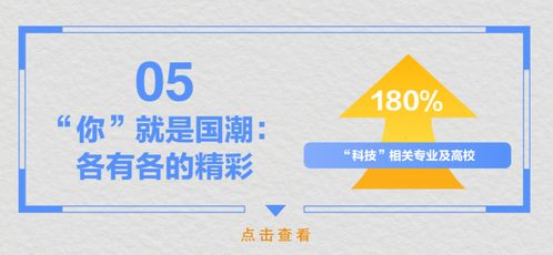  2021國潮驕傲搜索大數(shù)據(jù)報告